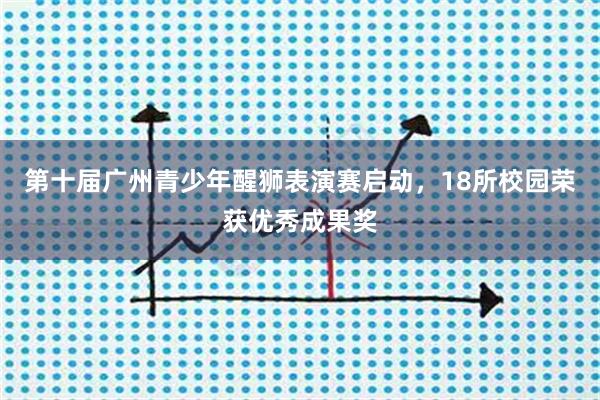 第十届广州青少年醒狮表演赛启动，18所校园荣获优秀成果奖